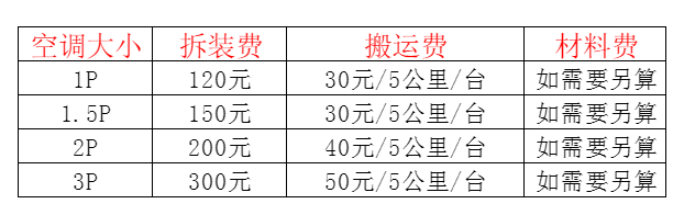 东安空调移机及费用电话在哪里找